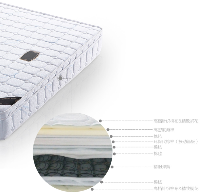 體感音樂(lè)催眠床墊