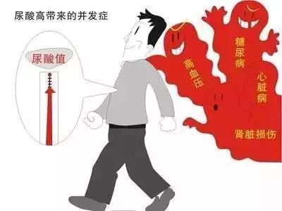 音樂療法如何預(yù)防尿酸高