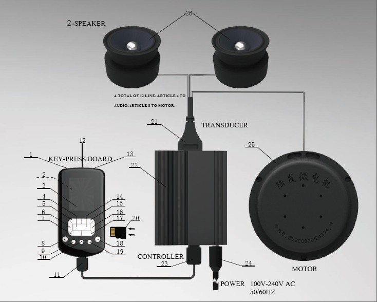 體感音波減壓系統