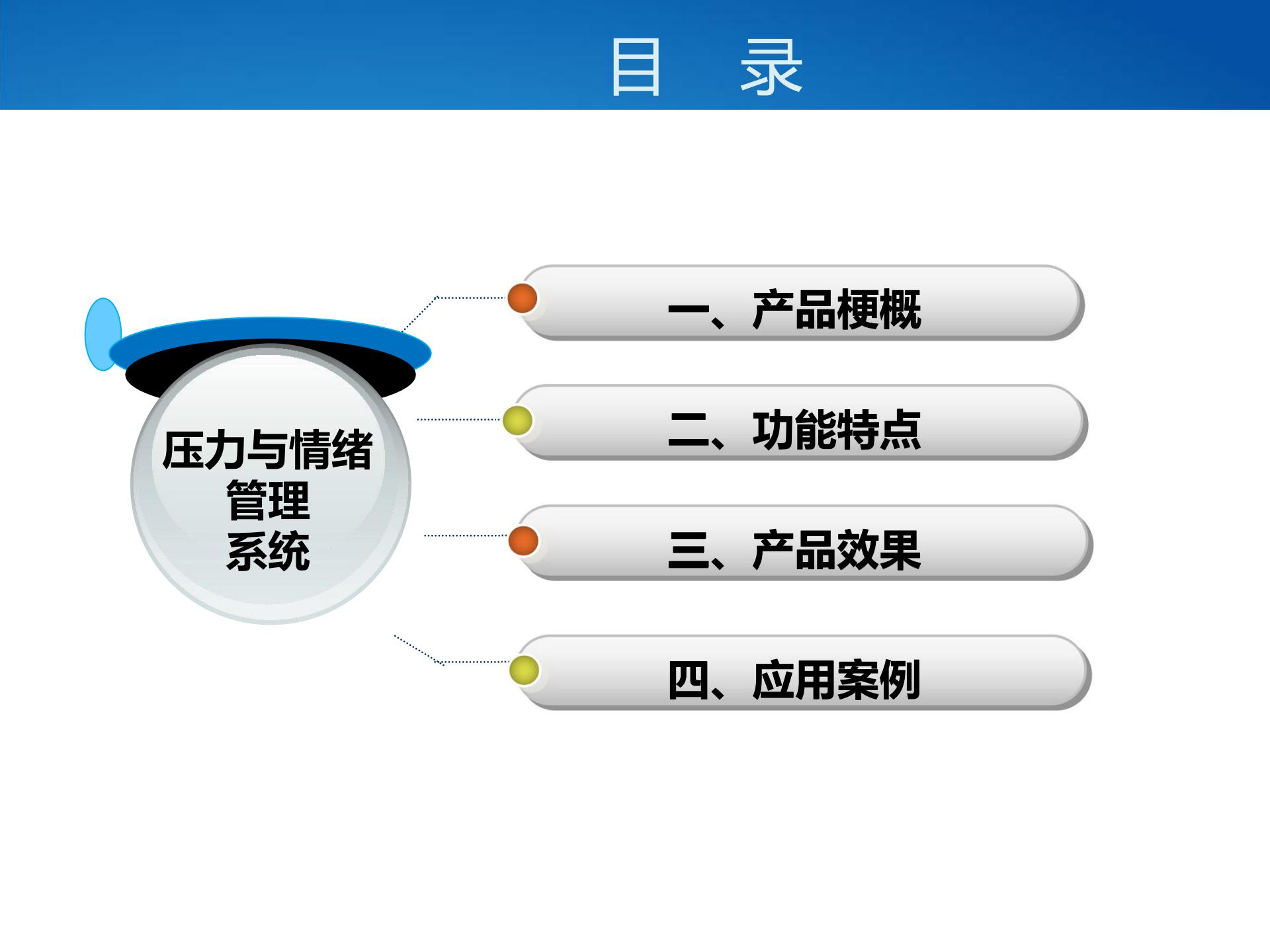 壓力與情緒管理系統
