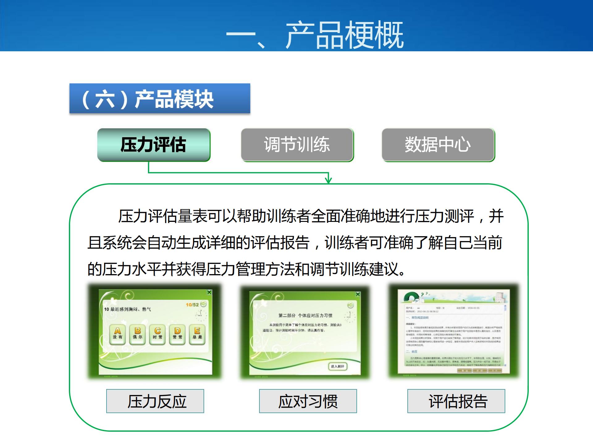 壓力與情緒管理系統